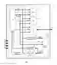 Fig. 02 - Error detection control system