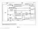Fig. 09 - Error detection control system