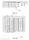Fig. 06 - System and method for generating an orthogonal array for software testing