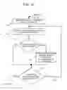 Fig. 09 - Phase shifter with reduced linear dependency