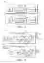 Fig. 02 - Data interleaver