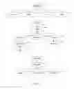 Fig. 04 - AUTOMATED MULTIMEDIA OBJECT MODELS