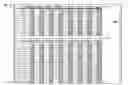 Fig. 01 - Locking spreadsheet cells