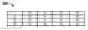 Fig. 01 - Compressed table format