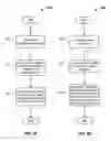 Fig. 05 - Compressed table format
