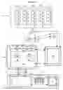 Fig. 02 - System and method for management of common decentralized applications data and logic