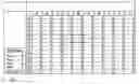 Fig. 01 - Providing spreadsheet features