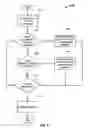 Fig. 06 - Providing spreadsheet features