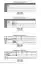 Fig. 03 - Dynamic text escaping