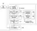 Fig. 01 - Content Conversion System and Computer Program