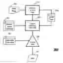 Fig. 01 - Method for Extracting Data from Web Pages
