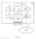 Fig. 02 - XML streaming parsing with DOM instances