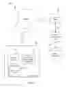 Fig. 02 - Online Content Editing of Dynamic Websites