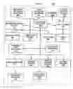 Fig. 02 - Architecture For Optimizing Audio and Video Output States for Multimedia Devices