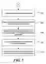 Fig. 07 - System and method for aggregating web feeds relevant to a geographical locale from multiple sources
