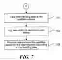 Fig. 09 - System and method for aggregating web feeds relevant to a geographical locale from multiple sources