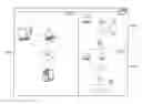 Fig. 01 - Joint editing of an on-line document