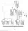 Fig. 03 - Joint editing of an on-line document