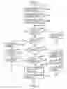 Fig. 05 - Joint editing of an on-line document