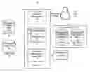 Fig. 01 - PARAMETER-DRIVEN DATA AGGREGATOR