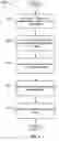Fig. 07 - Natural language based filtering