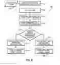 Fig. 07 - Weakly-typed dataflow infrastructure with standalone, configurable connections