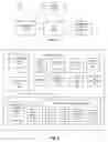 Fig. 02 - Managing multimodal annotations of an image