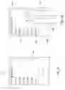 Fig. 03 - Scrolling device content