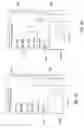 Fig. 04 - Scrolling device content