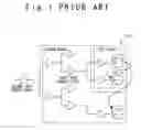 Fig. 02 - Timing analyzing system for clock delay