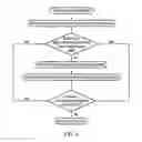 Fig. 06 - Reducing trace overheads by modifying trace operations