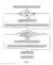 Fig. 07 - Reducing trace overheads by modifying trace operations