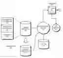 Fig. 01 - SYSTEM AND METHOD FOR DELIVERING SOFTWARE