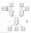 Fig. 02 - SYSTEM AND METHOD FOR DELIVERING SOFTWARE