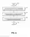 Fig. 05 - Methods and systems for managing network connections associated with provisioning objects in a software provisioning environment
