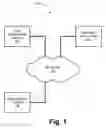 Fig. 02 - Task management system