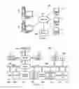 Fig. 02 - Resource property aggregation in a multi-provider system