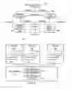 Fig. 03 - Resource property aggregation in a multi-provider system