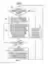 Fig. 04 - Resource property aggregation in a multi-provider system