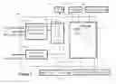 Fig. 02 - System and method for processing messages using a common interface platform supporting multiple pluggable data formats in a service-oriented pipeline architecture