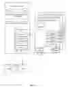 Fig. 12 - Data-tier application component