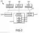 Fig. 04 - System and method for controlling access to video events associated with video broadcast services