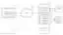 Fig. 01 - PERSONALIZED USER AUTHENTICATION PROCESS