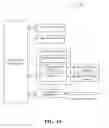 Fig. 09 - PERSONALIZED USER AUTHENTICATION PROCESS