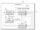 Fig. 01 - Matched multiplier circuit having reduced phase shift for use in MEMS sensing applications