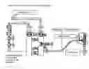 Fig. 01 - Equipment for intercepting and diverting a liquid circulation flow