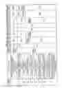 Fig. 08 - Electric power tool, tool body, and battery pack