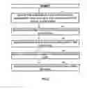 Fig. 07 - Method and apparatus for securing a child