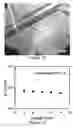 Fig. 09 - Metal nanoparticle inks