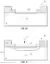 Fig. 04 - Particle emission analysis for semiconductor fabrication steps